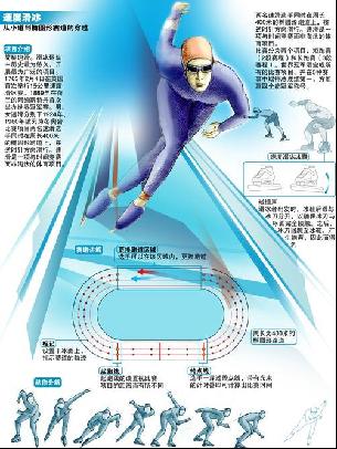 这一计划充