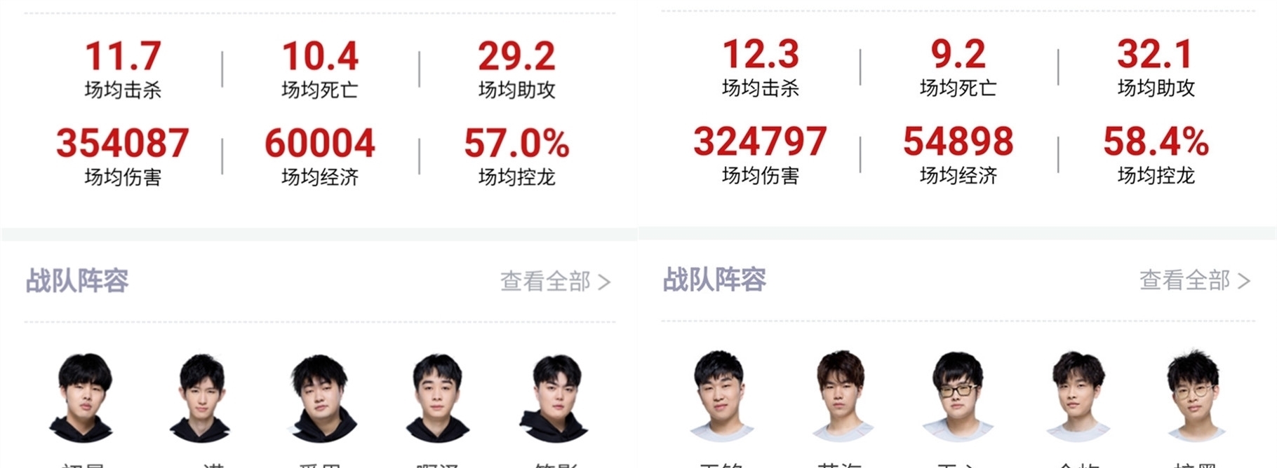 場賭局