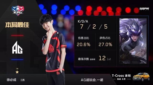 这不仅需要