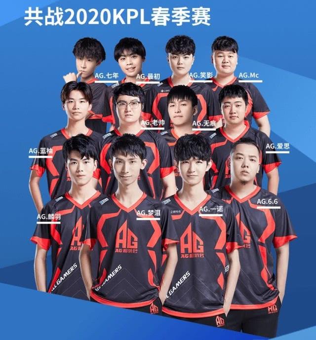 的方法