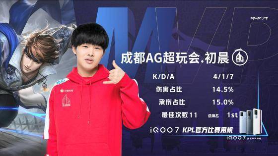 名单中的 名单中的